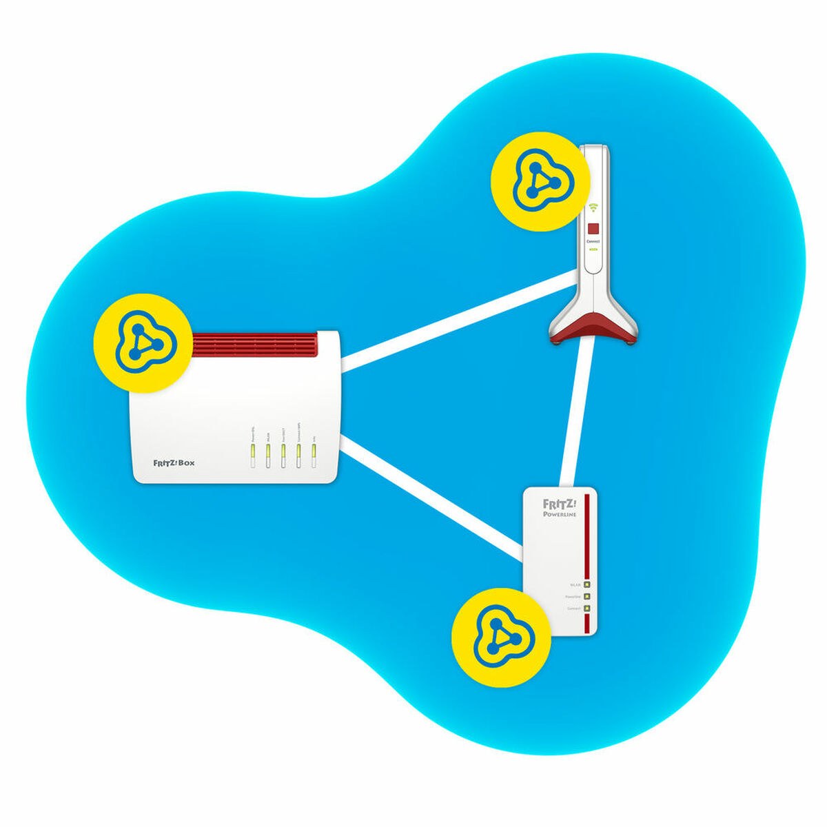 Access point 20002953 6000 Mbit/s White