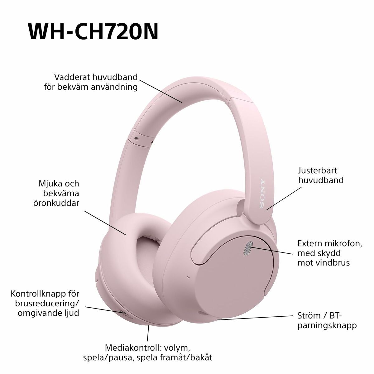 Наушники WHCH720NP *