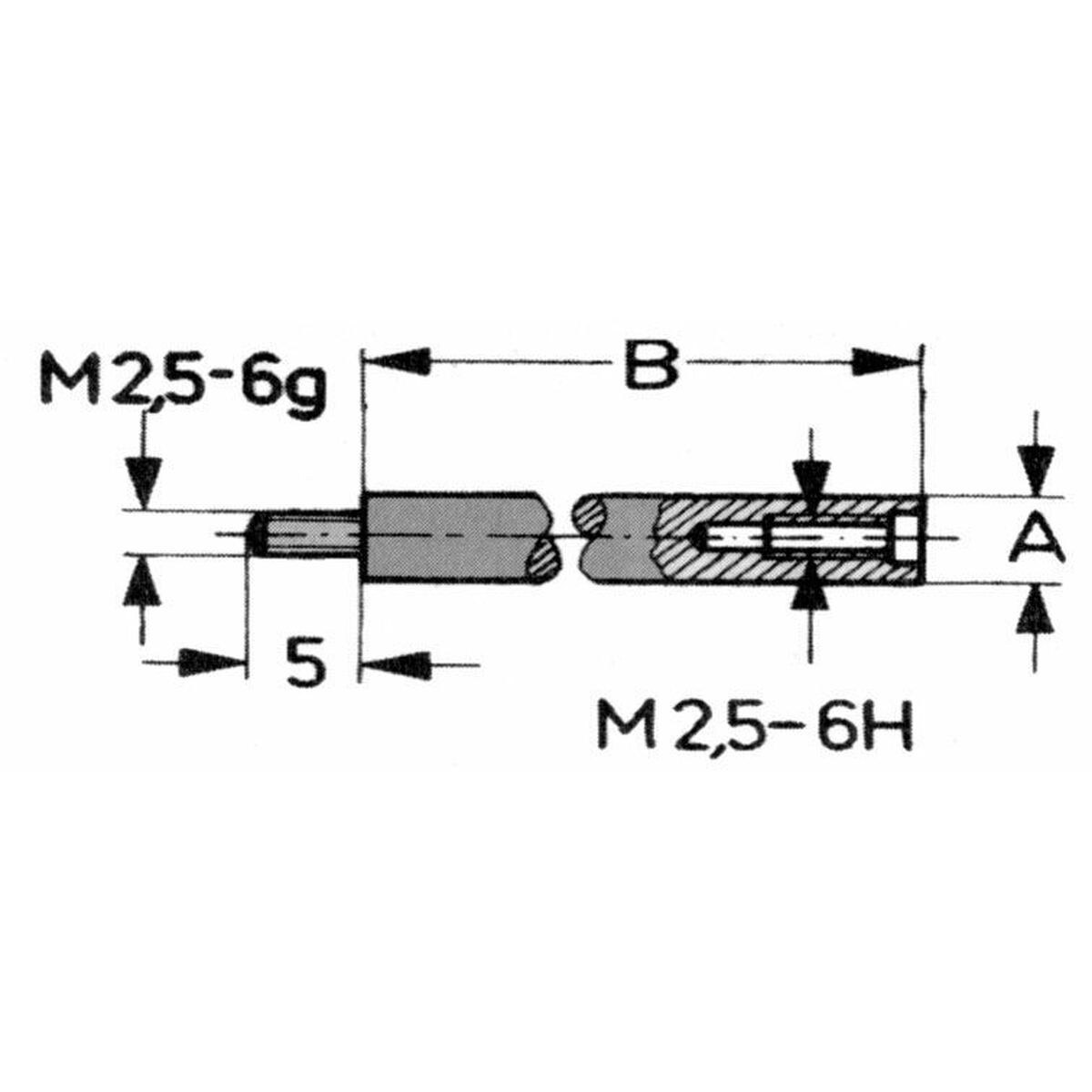 Extensions for analog and digital comparators