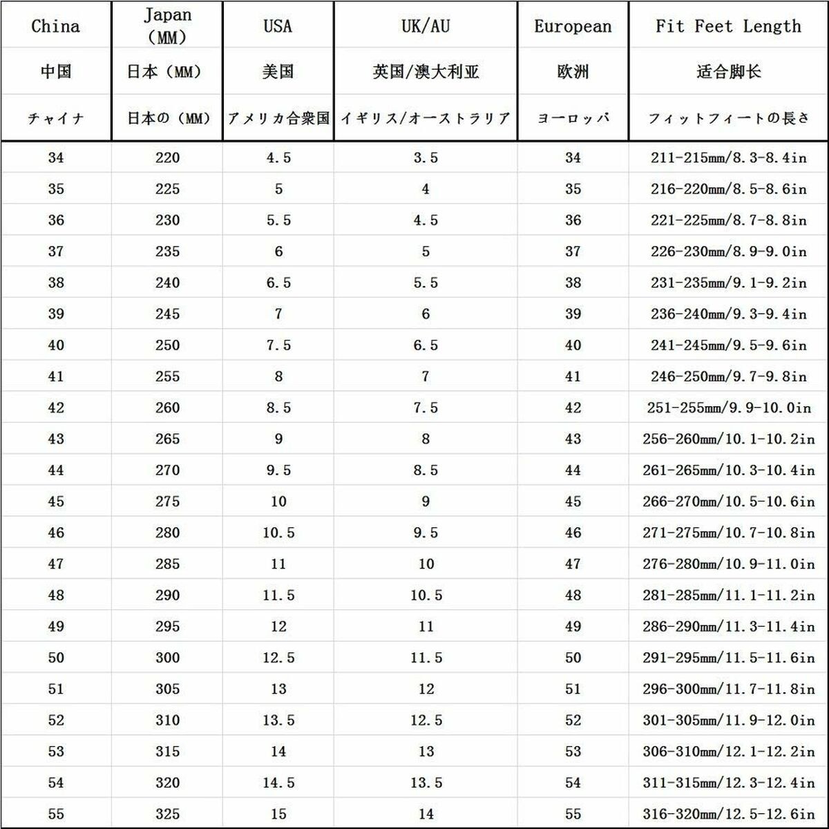 Keyboard 920-010251 Graphite Spanish Qwerty QWERTY Qwerty US