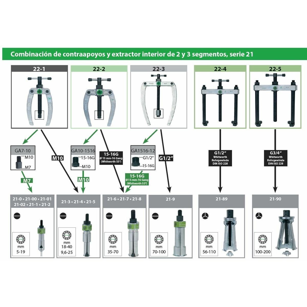 Bearing puller