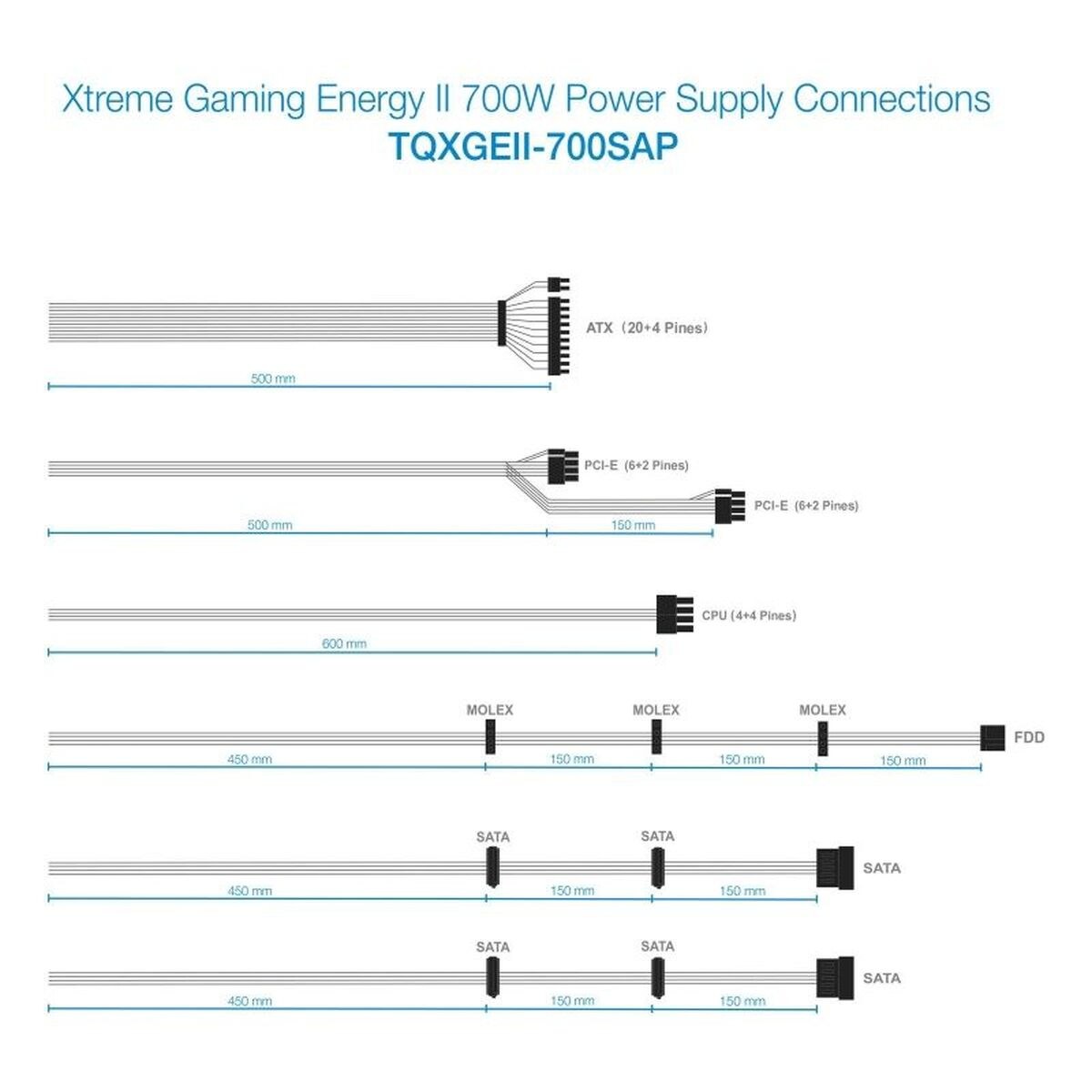 Power supply TQXGEII-700SAP ATX 700 W 80 Plus Bronze RoHS