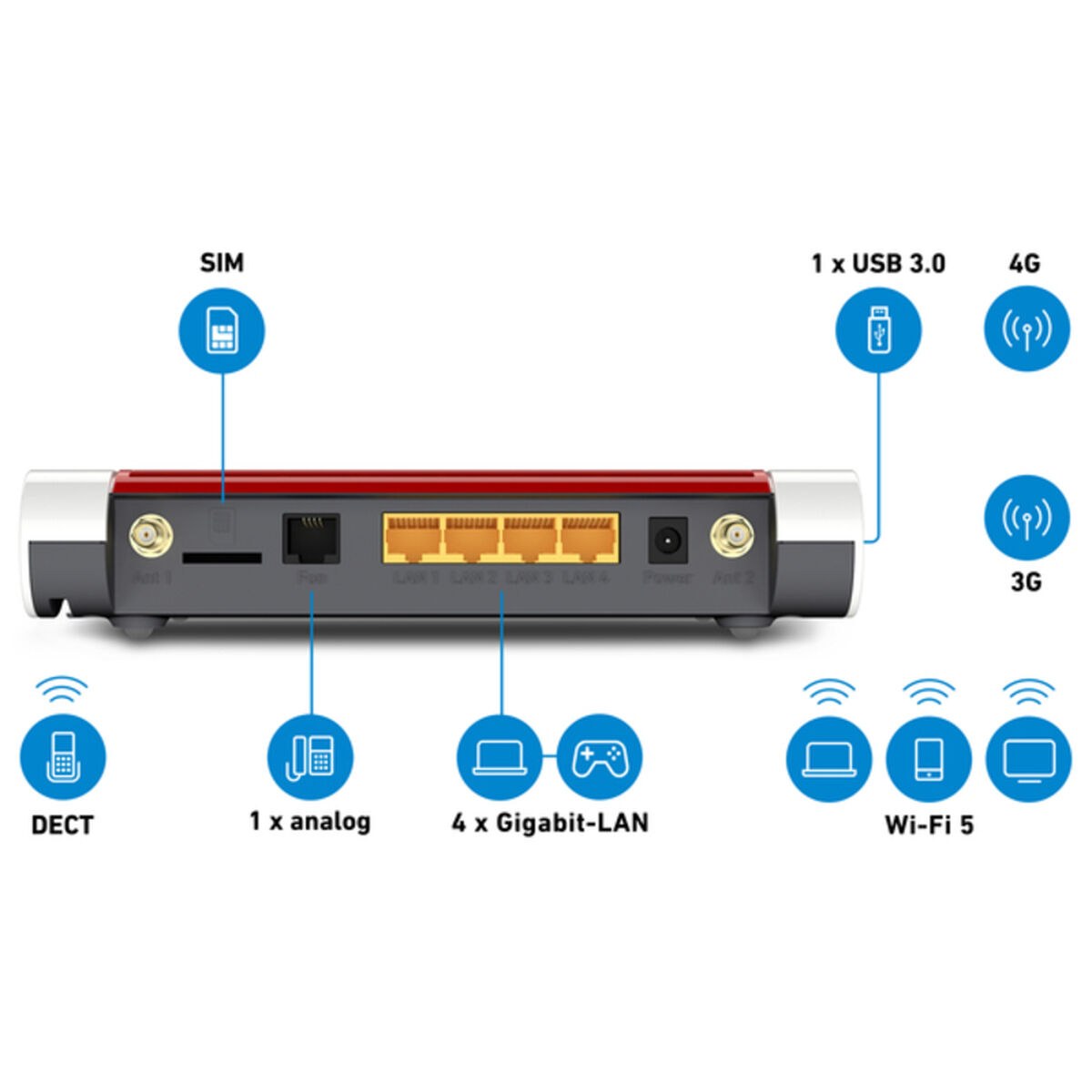 Роутер 20002926 866 Mbit/s Wi-Fi 5