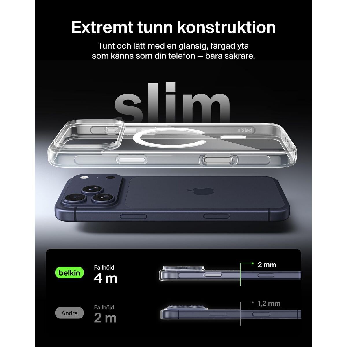 Чехол для мобильного телефона iPhone 17 Pro Max Прозрачный