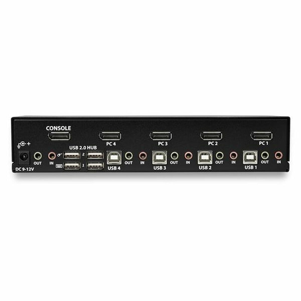 Переключатели KVM SV431DPUA2