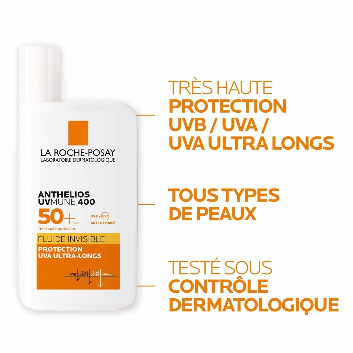 Солнцезащитное средство 50 ml