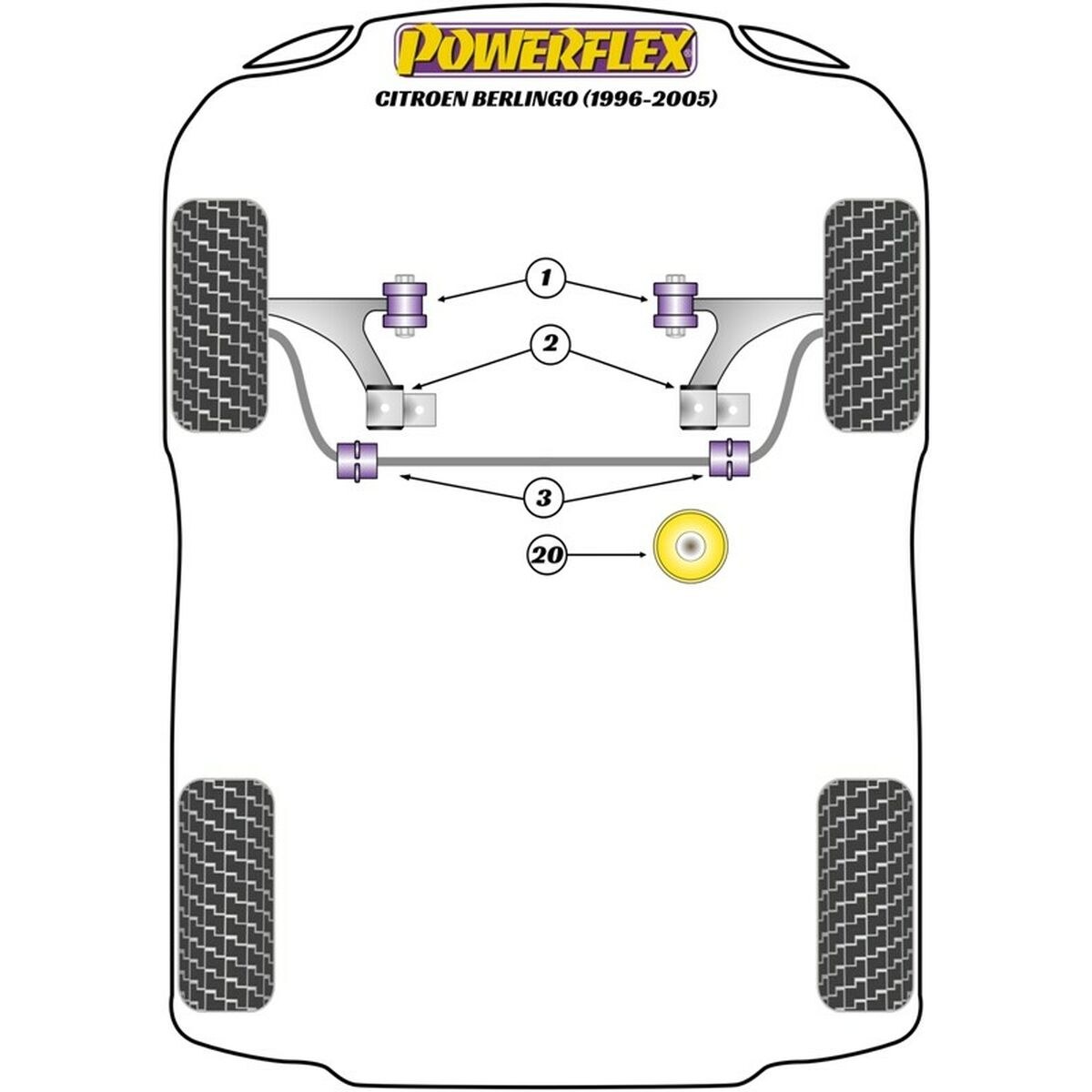 Silentblock PFF50-306R Engine support