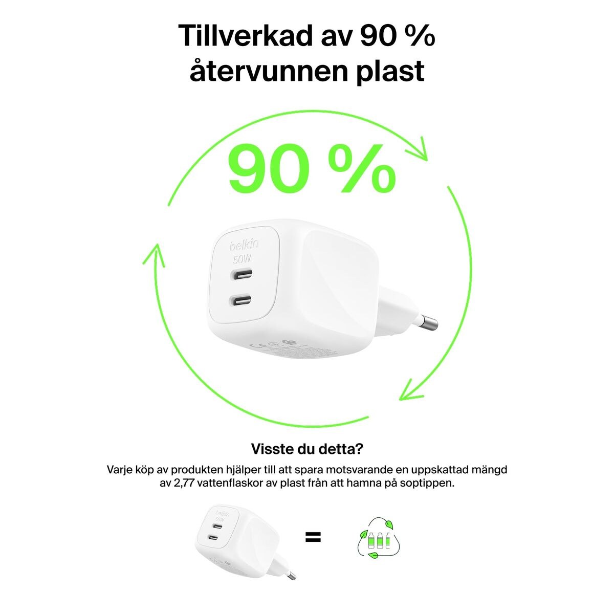 Сетевое зарядное устройство WCH019KQWH Белый 50 W