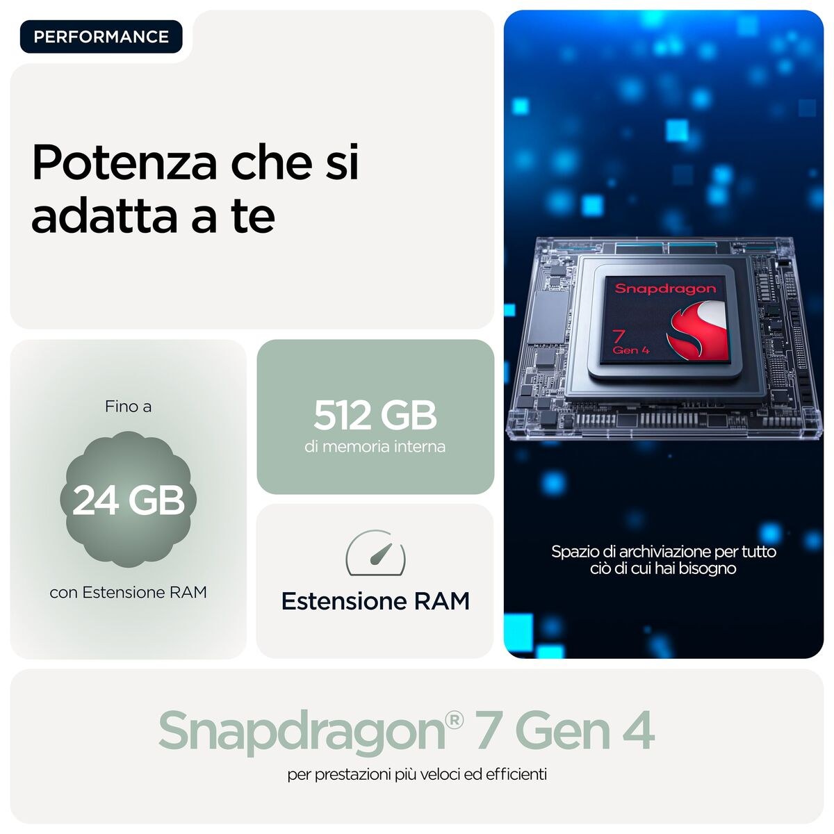 Смартфоны Edge 70 5G 6,67" Octa Core Qualcomm Snapdragon 7 Gen 4 12 GB RAM 512 GB Зеленый